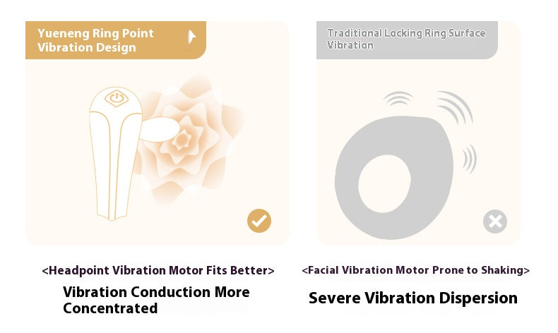 【Pink PoP】New men's Bluetooth connection APP 【Pink PoP】New men's Bluetooth connection APP Remote control of vibration
