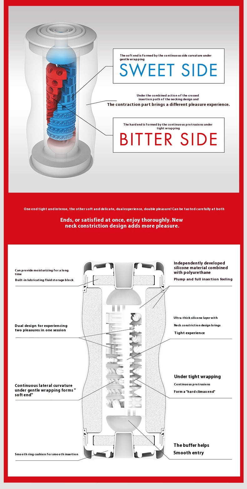 Disposable Masturbation Cup