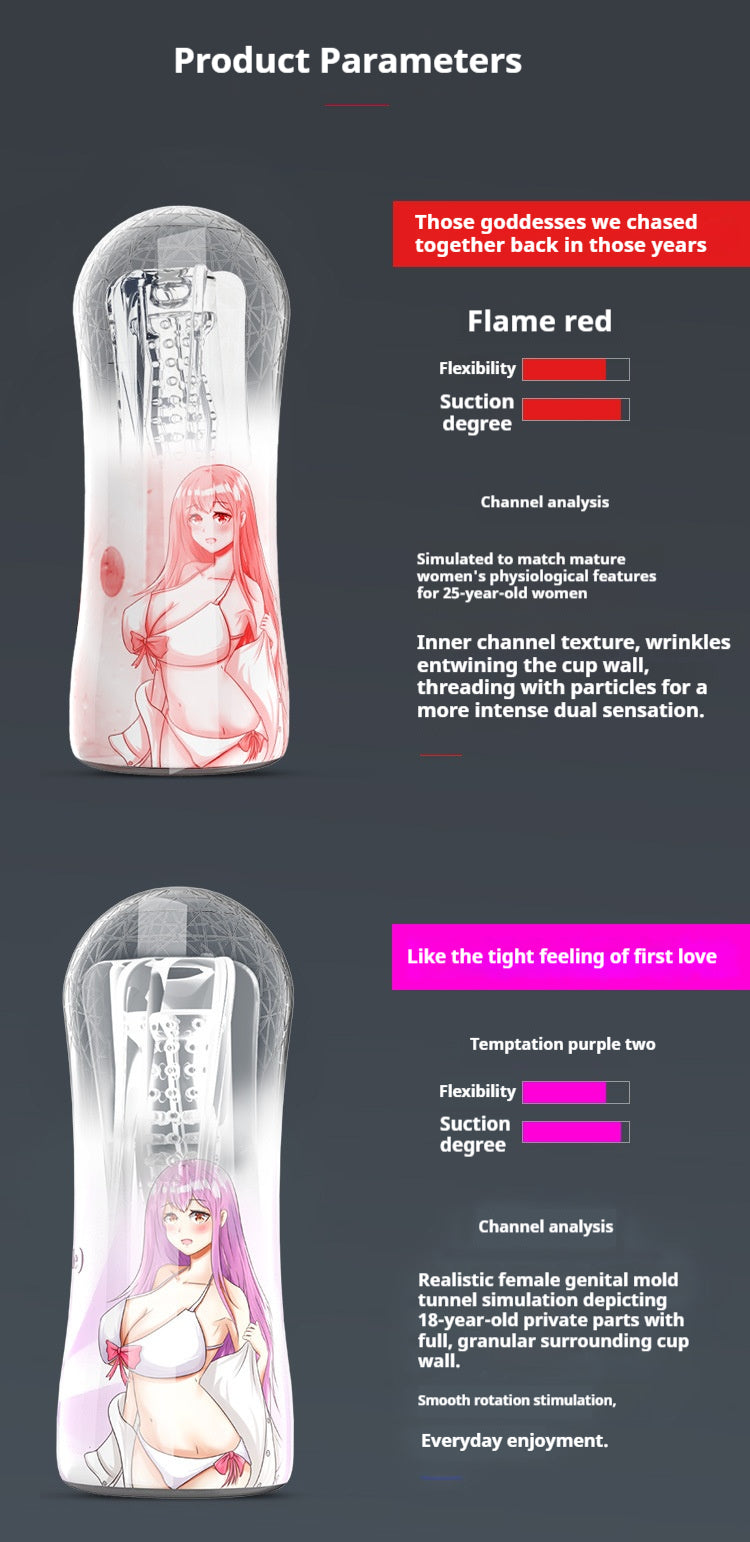 【Pink PoPo】Men Sexy Toys Manyao Masturbation Cup