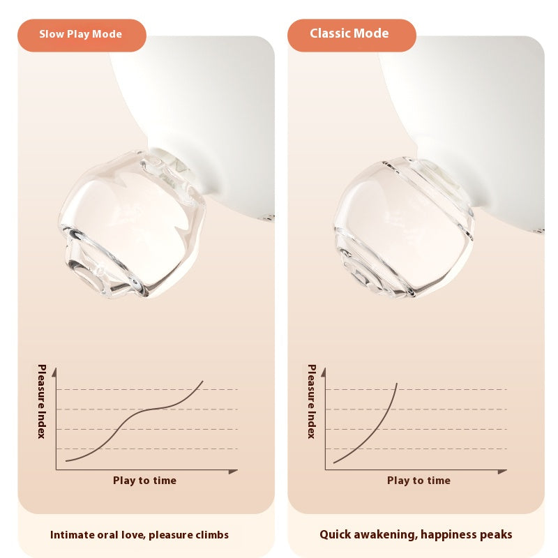 【Pink PoP】Little White Snail Female Sucking Vibration Massager
