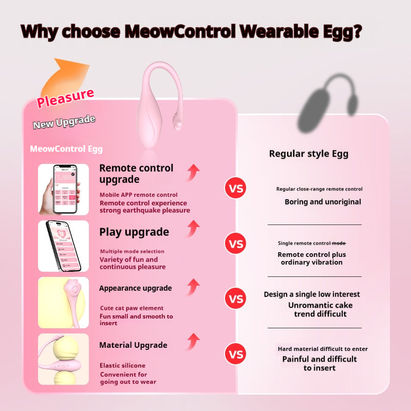 【Pink PoPo】Women Sexy Toys Cat Lovers Wearables Jumping Eggs
