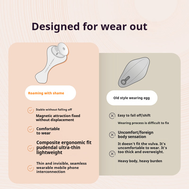 【Pink PoP】Female non-in-body jump egg, adult sex toy, magnetic wearable, lightweight and close-fitting, smart constant temperature heating, multiple sucking modes, USB magnetic charging, fully wrapped in silicone for soft and skin-friendly