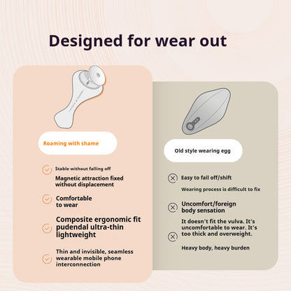 【Pink PoP】Female non-in-body jump egg, adult sex toy, magnetic wearable, lightweight and close-fitting, smart constant temperature heating, multiple sucking modes, USB magnetic charging, fully wrapped in silicone for soft and skin-friendly