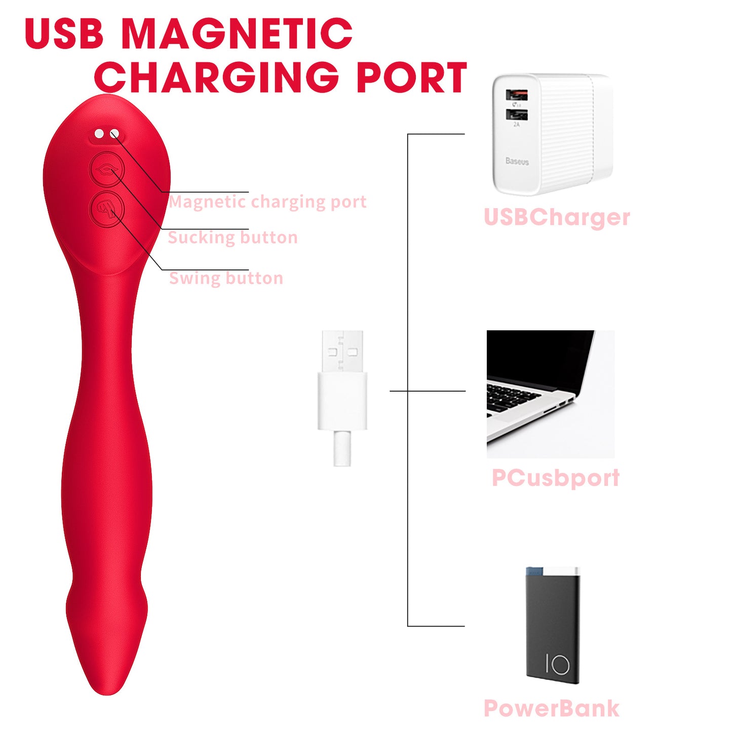 Magic Finger Sucking Vibrator