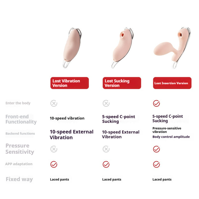 Lost Suck Vibrating Enter the body Wearable Vibration